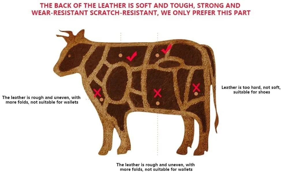 Last Day Promotion-75% OFF-RFIDGenuine Leather Wallet for Men