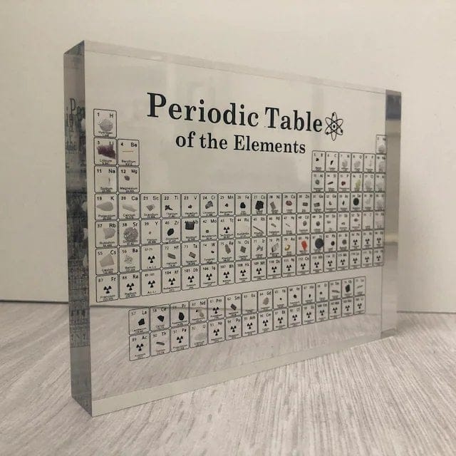 Last day 70% Off - Periodic Table Of Elements